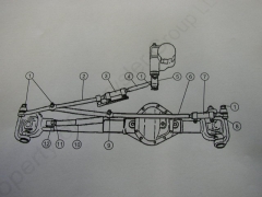 Spurstangenkopf Innen - Tie Rod Inner  Ram Pickup